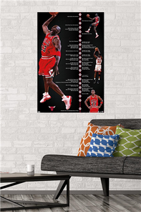 Michael Jordan Chicago Bulls Timeline NBA Wall Poster